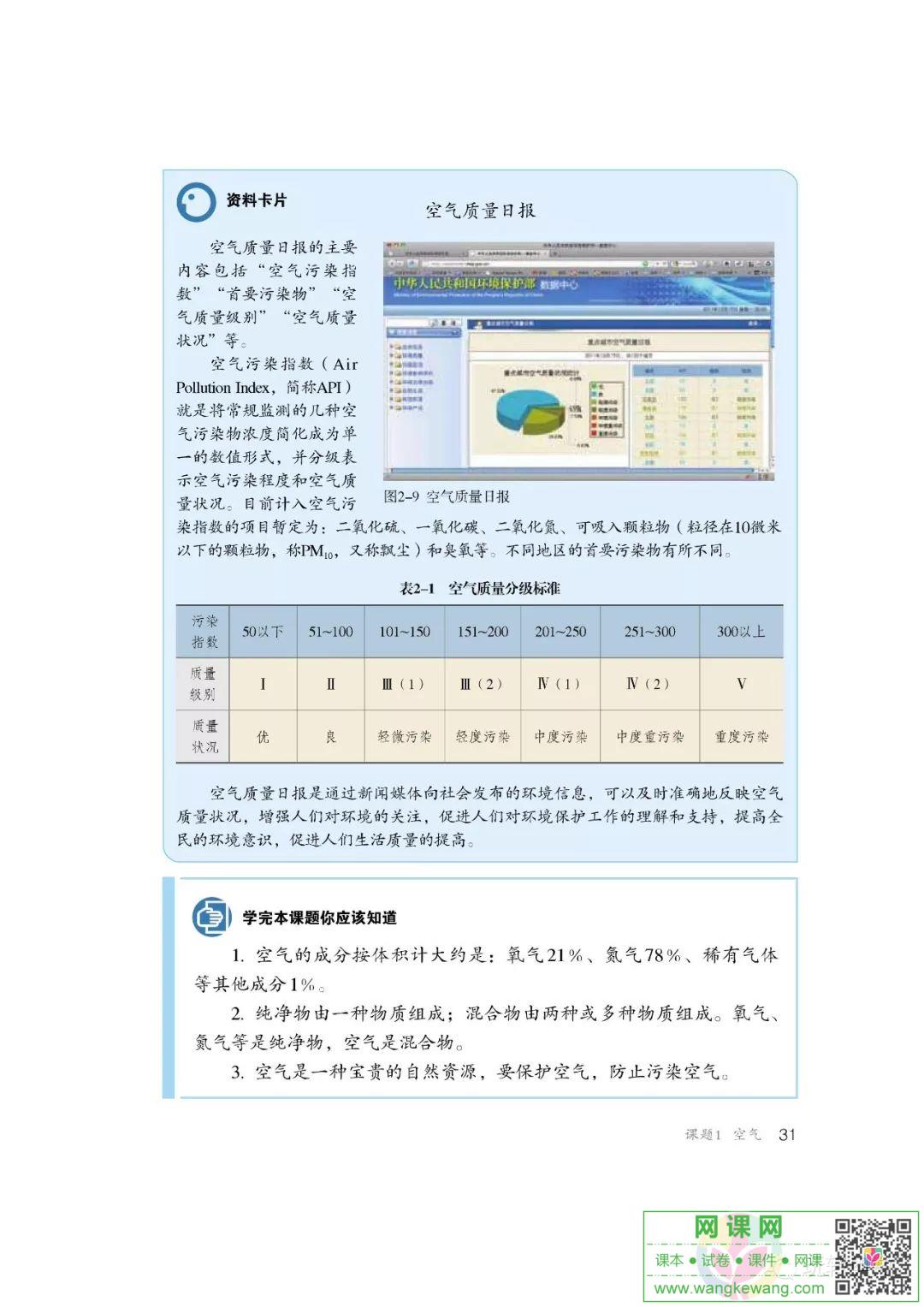 网课网