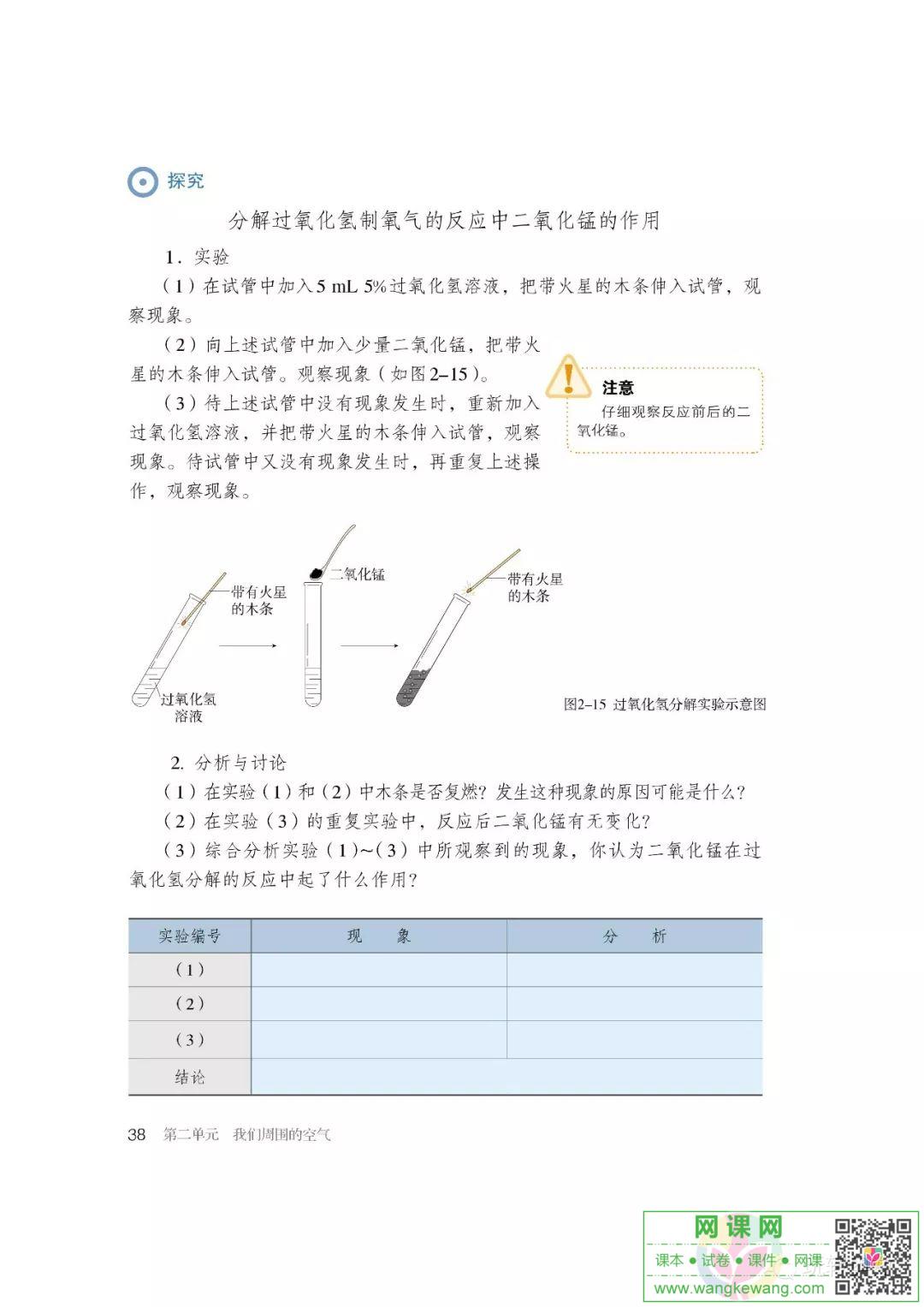 网课网