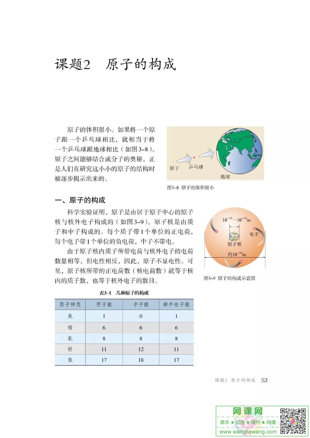 网课网