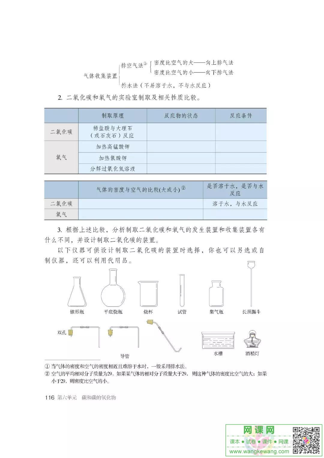 网课网