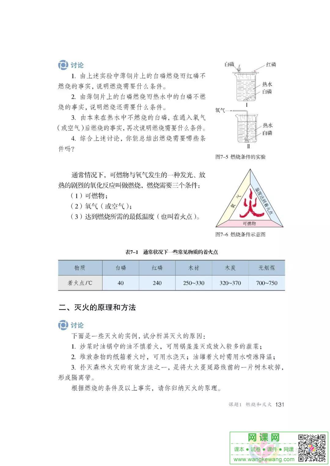 网课网