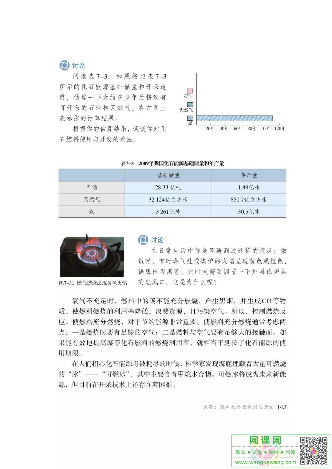 网课网