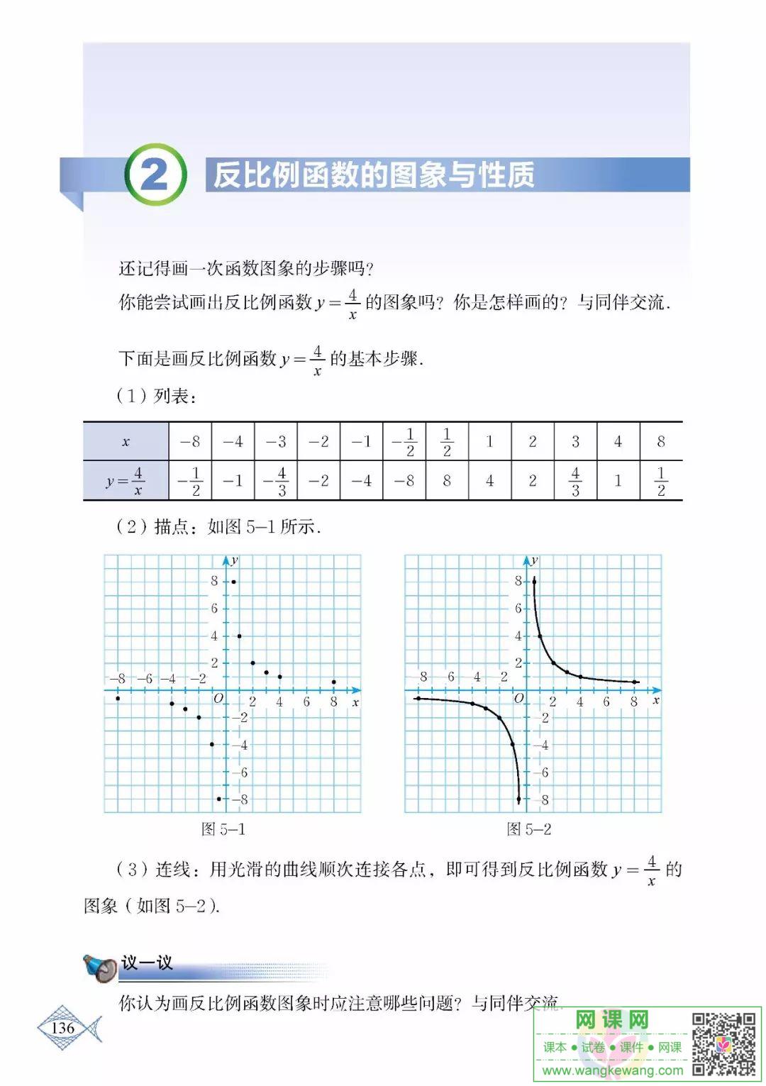 网课网