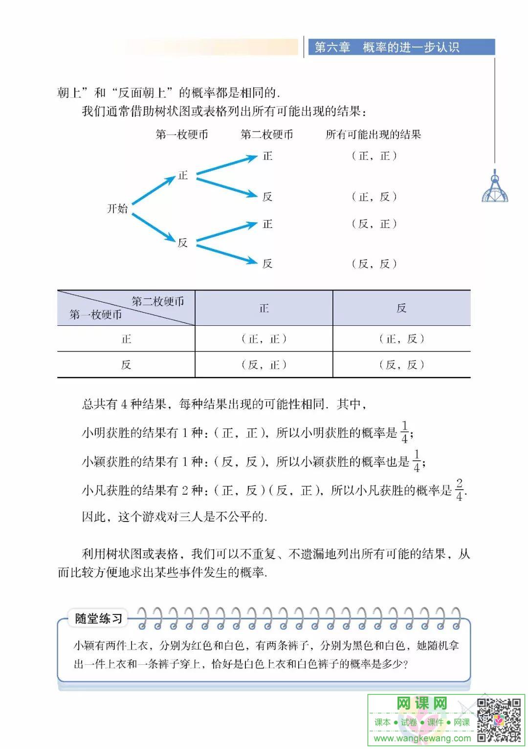 网课网