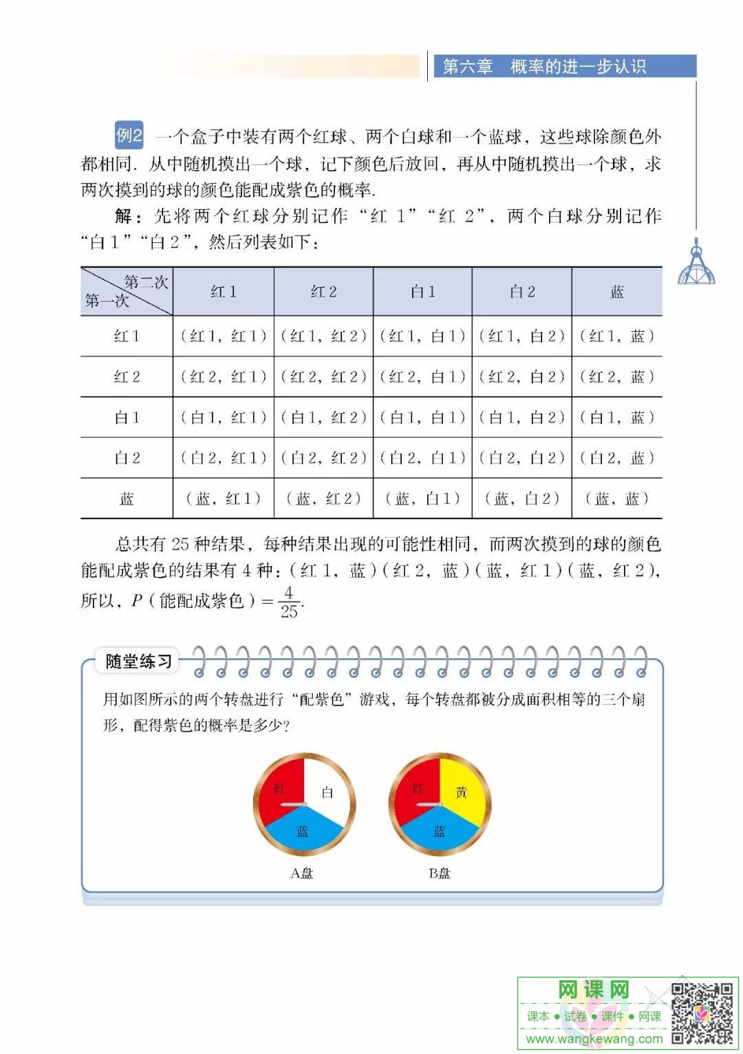 网课网