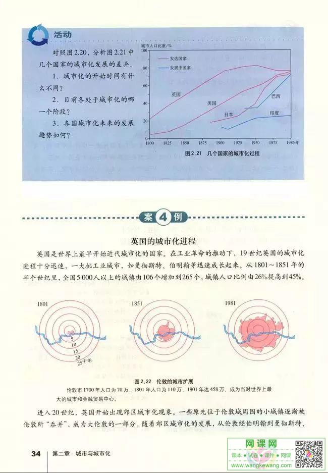 网课网