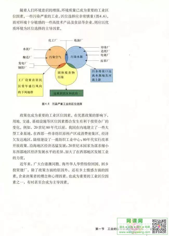 网课网