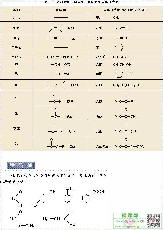 网课网