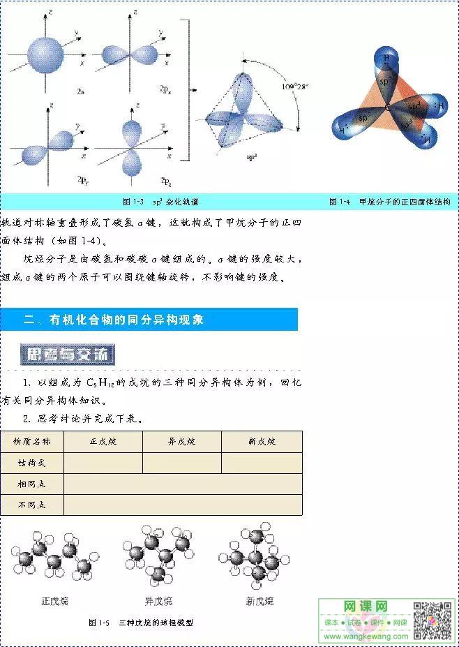 网课网