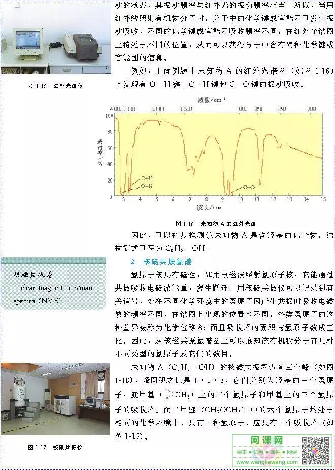 网课网