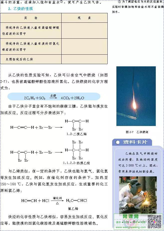 网课网