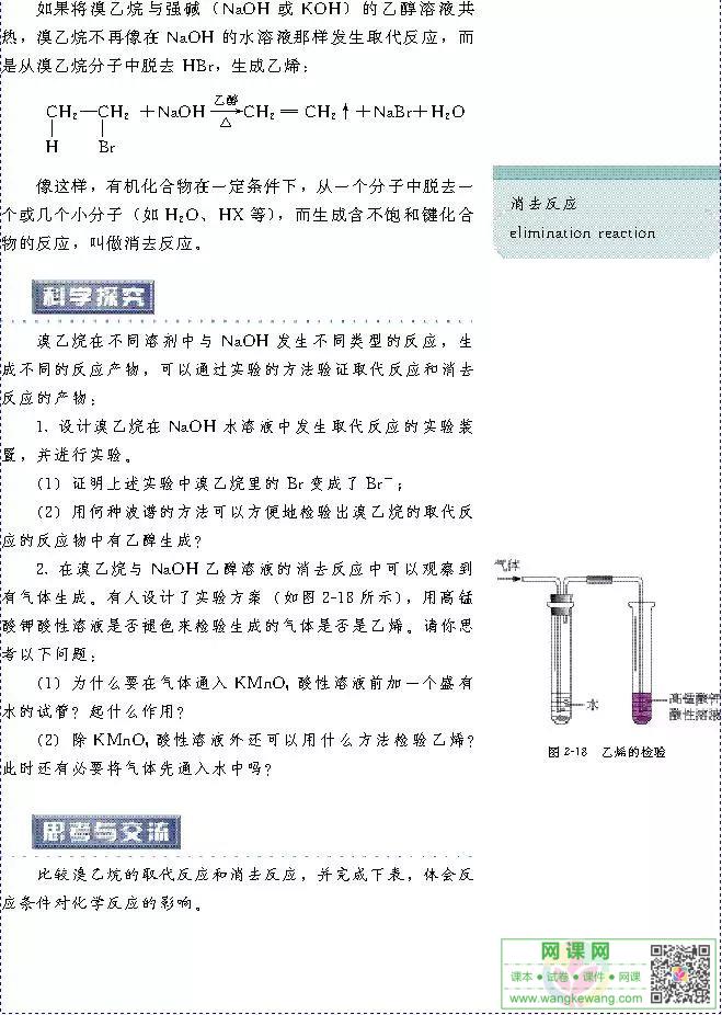 网课网