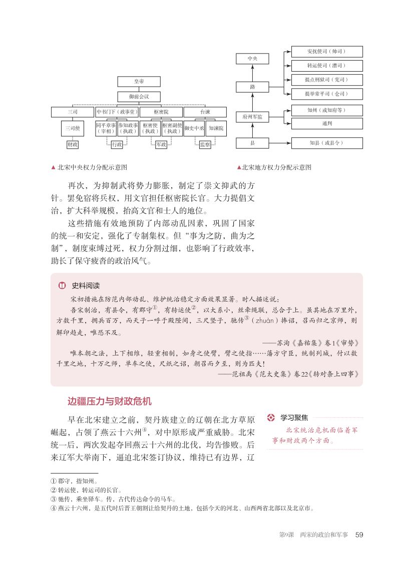 网课网