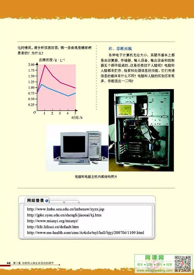 网课网