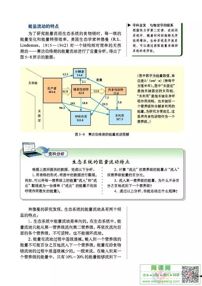 网课网