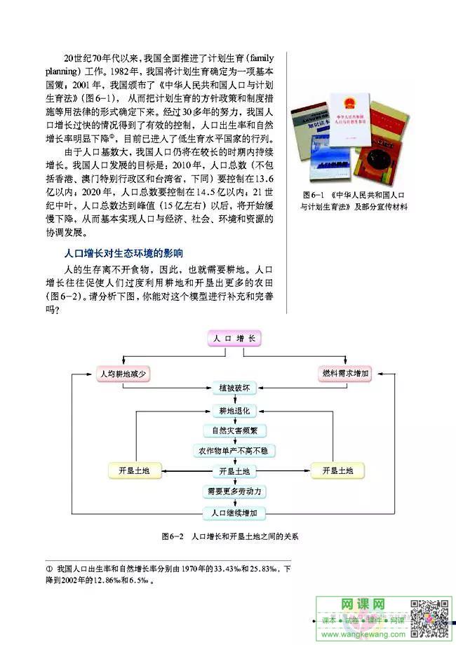 网课网