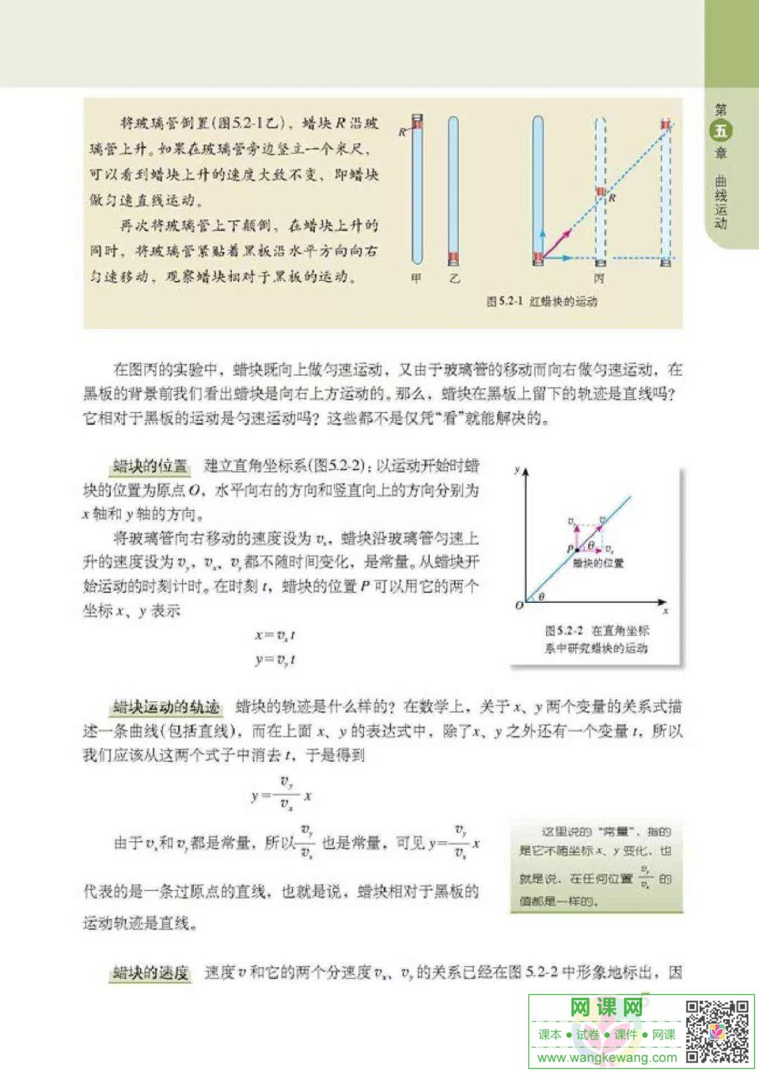 网课网