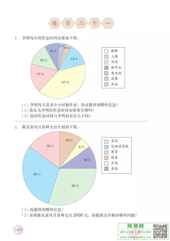 网课网