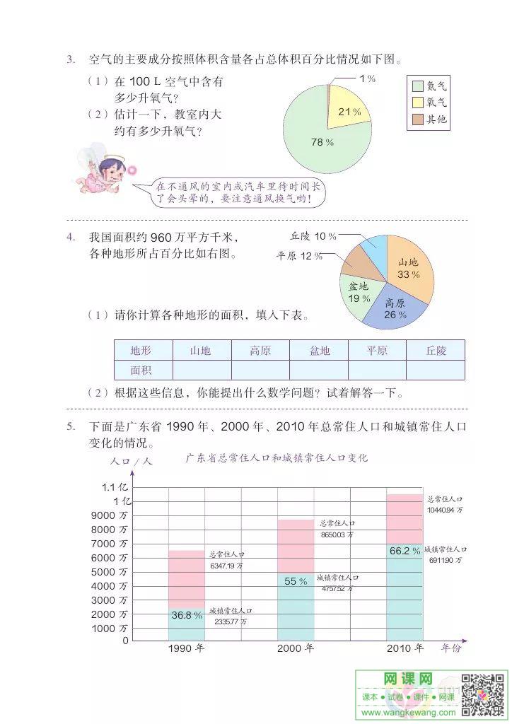 网课网